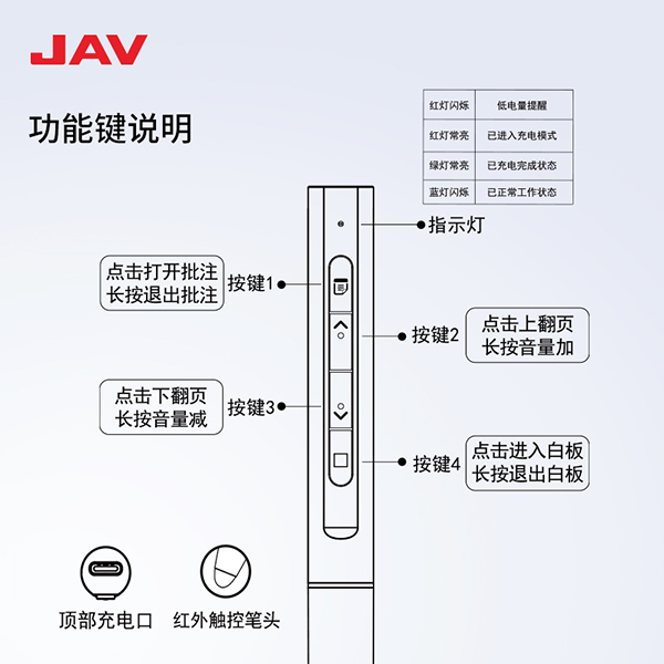 DY011智能翻页笔