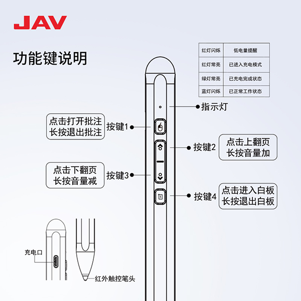 DY012智能翻页笔