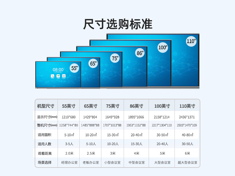 科技版Max